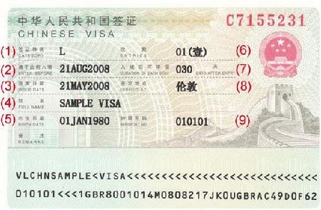 引用：中国登証申請服務中心